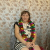 Елена, 36, г.Новокузнецк Елена, 36, г.Новокузнецк