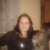 Анюта, 39, г.Александровск Анюта, 39, г.Александровск