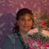 ирина, 35, г.Гурьевск ирина, 35, г.Гурьевск